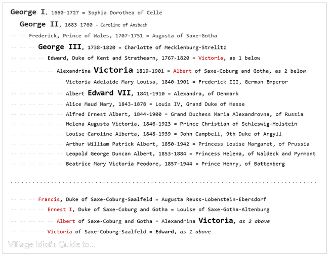 victoria_and_family.png victoria_and_family.png