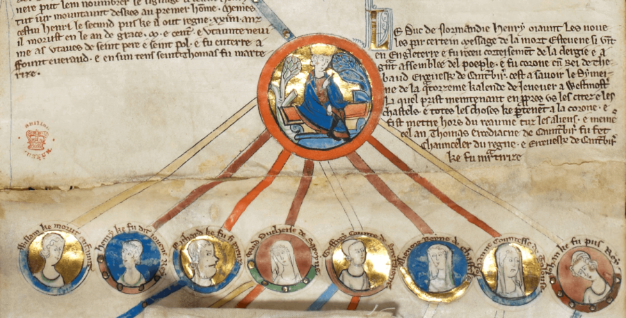 henryii_and_legitimate_children.png henryii_and_legitimate_children.png